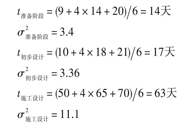 樓宇自控系統項目智能化設計進度控制！