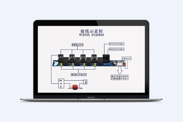 消防設備聯(lián)動(dòng)系統