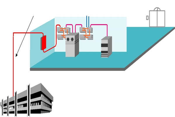 樓宇智能化系統理想的布線方式！