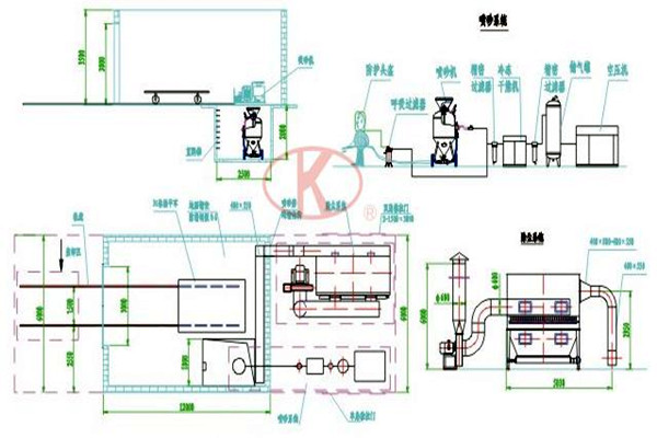 樓宇控制系統的供電問題不容忽視！